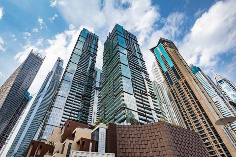 Evaluation of risks of investment when purchasing real estate in the UAE