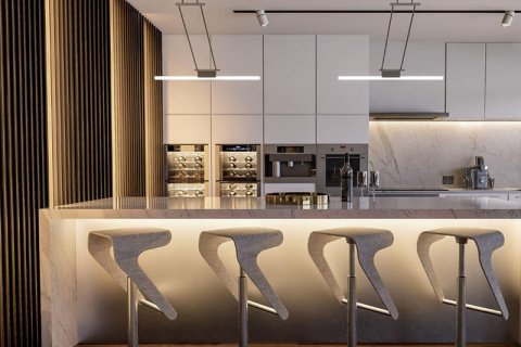 أوقات ممتعة لقطاع تأجير العقارات في دبي